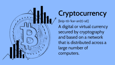Photo of What is cryptocurrency?